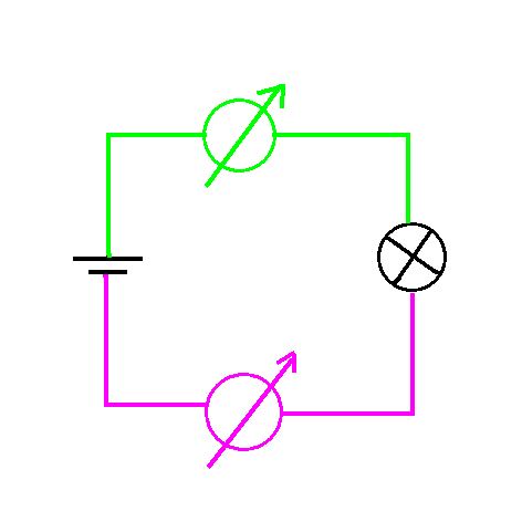 widerstand physik referat