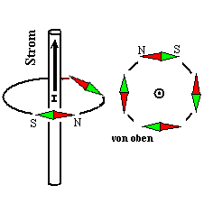 mtcm.de