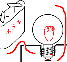 Der elektrische Stromkreis