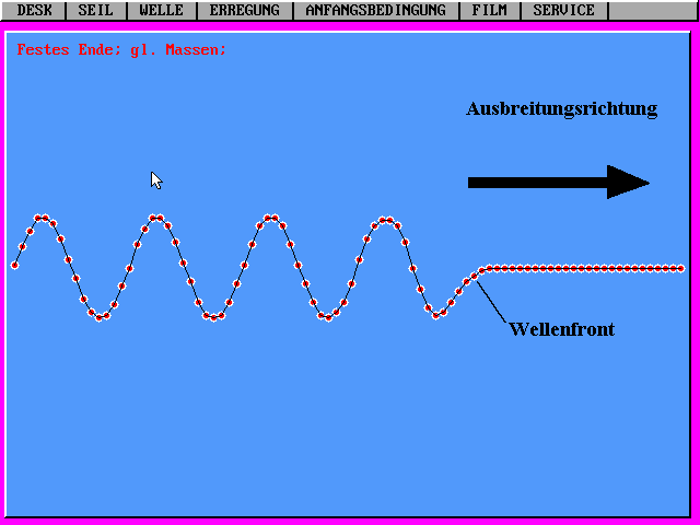 Welle "frisst sich" in Pendelkettte