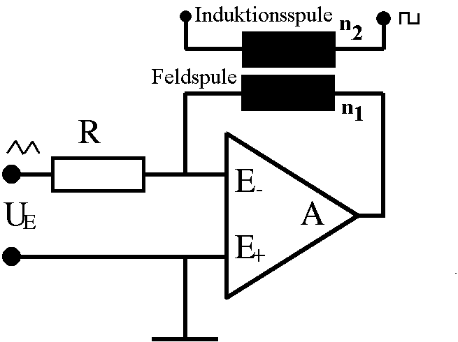 Messung der Selbstinduktionsspannung